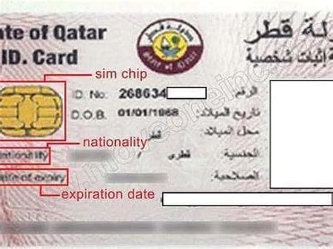 what is qid in qatar